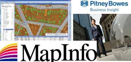 software gis