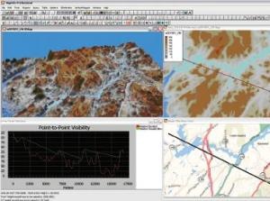 software gis
