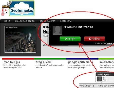woopra monitorear visitantes en tiempo real