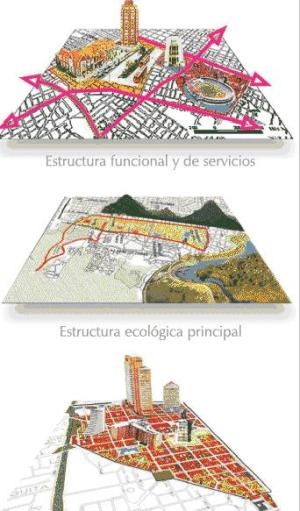 bibliocad bloques autocad