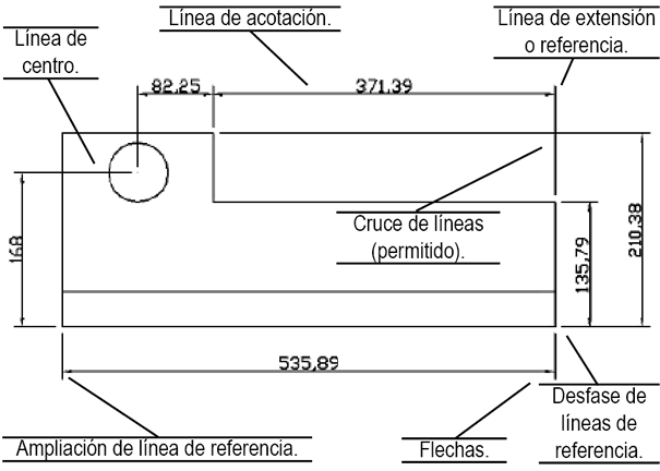 acotamiento 1