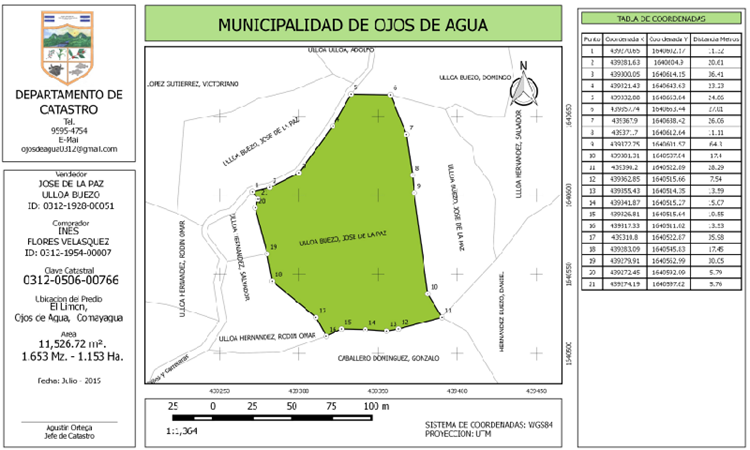 qgis
